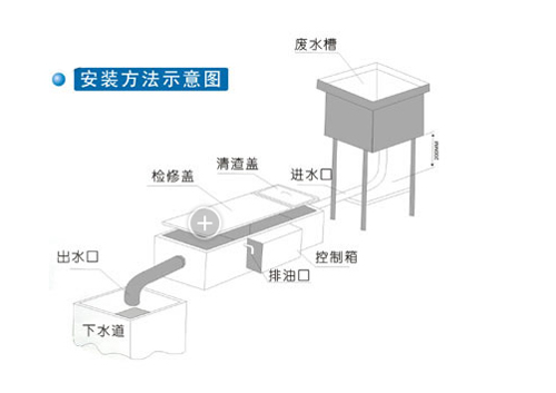 油水分离器2.jpg