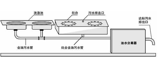 油水分离器3.jpg